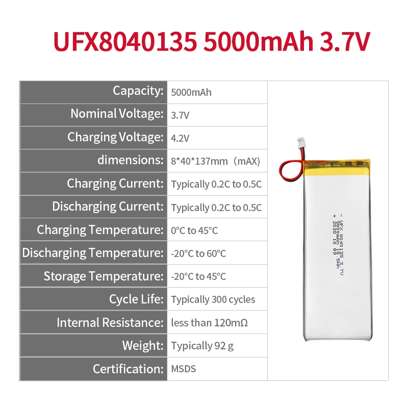 Ufine lithium-ion battery detail image 2