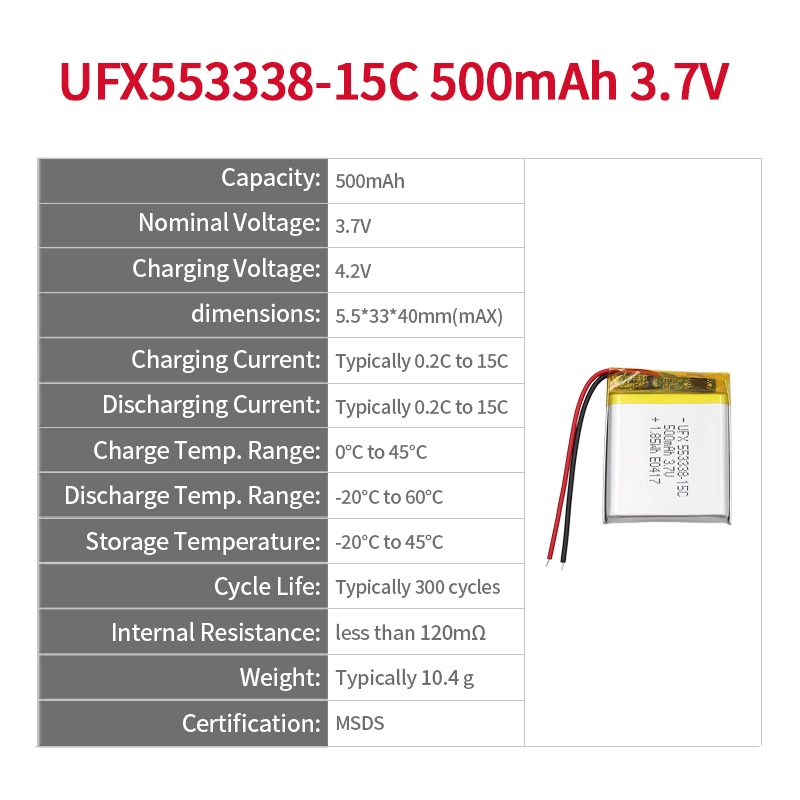 Ufine lithium-ion battery detail image 2