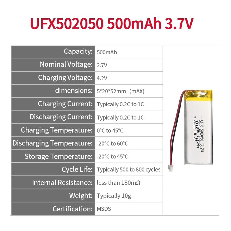 Ufine lithium-ion battery detail image 2