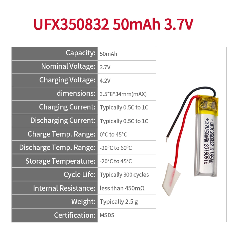 Ufine lithium-ion battery detail image 2