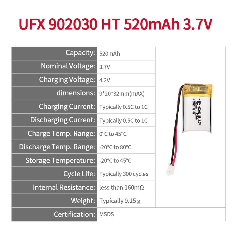 Ufine lithium-ion battery detail image 2