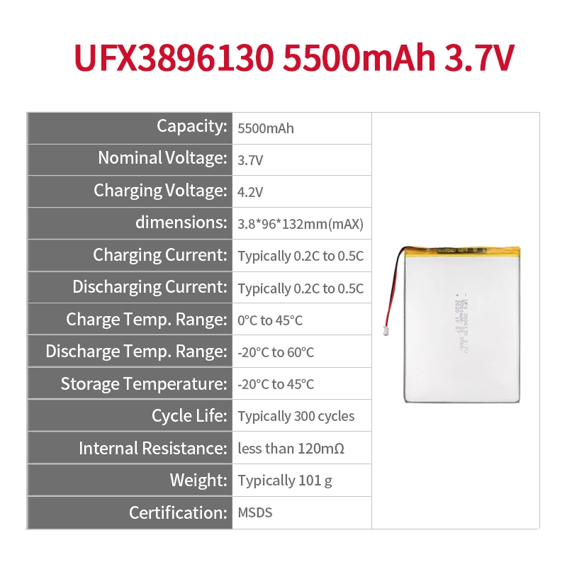 Ufine lithium-ion battery detail image 2