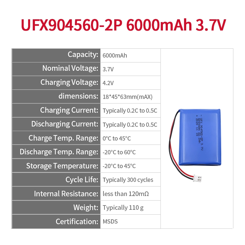 Ufine lithium-ion battery detail image 2