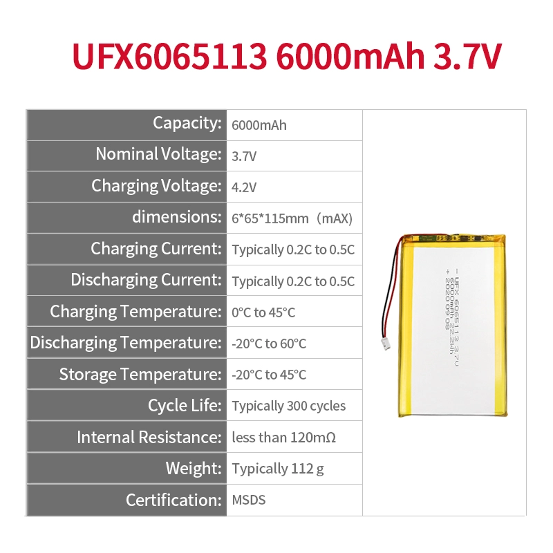 Ufine lithium-ion battery detail image 2