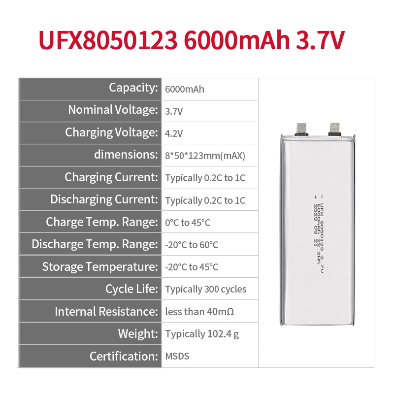 Ufine lithium-ion battery detail image 2