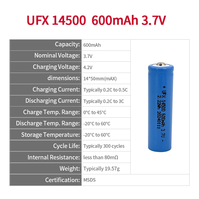 Ufine lithium-ion battery detail image 2