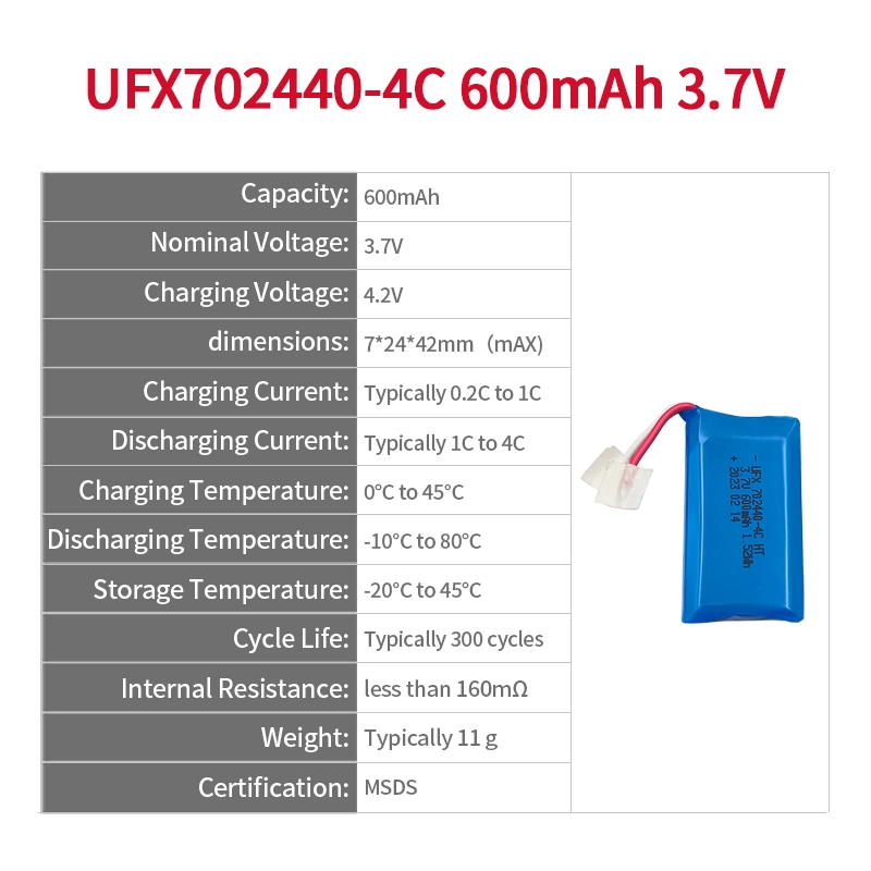 Ufine lithium-ion battery detail image 2