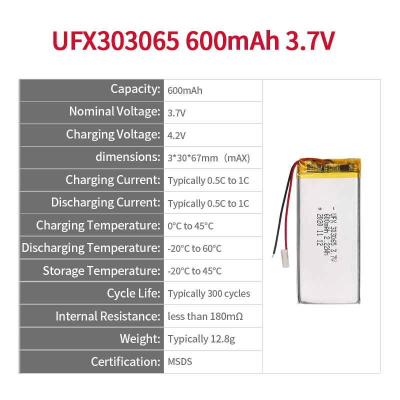 Ufine lithium-ion battery detail image 2