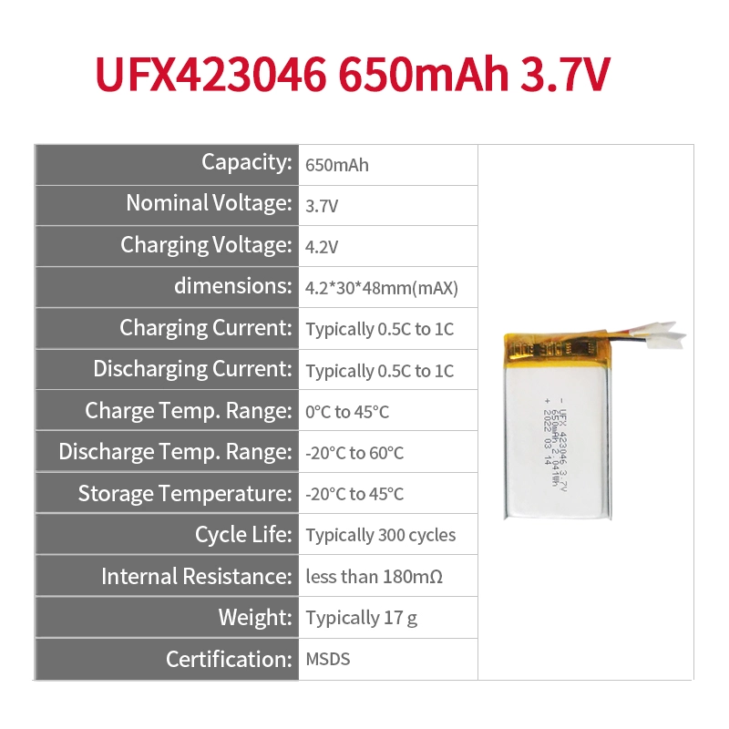 Ufine lithium-ion battery detail image 2