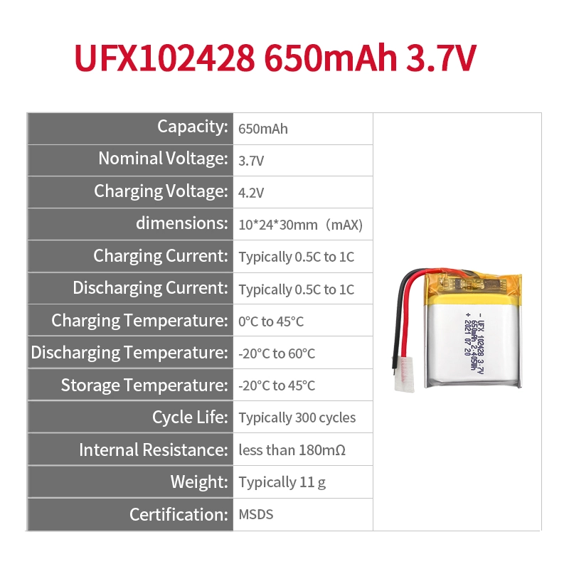 Ufine lithium-ion battery detail image 2