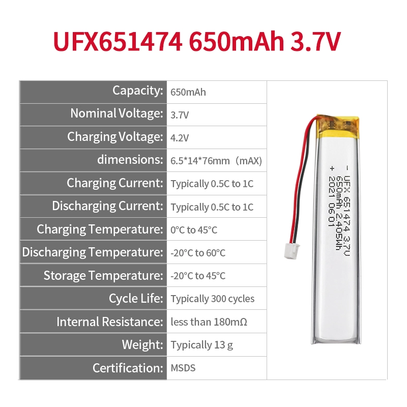 Ufine lithium-ion battery detail image 2