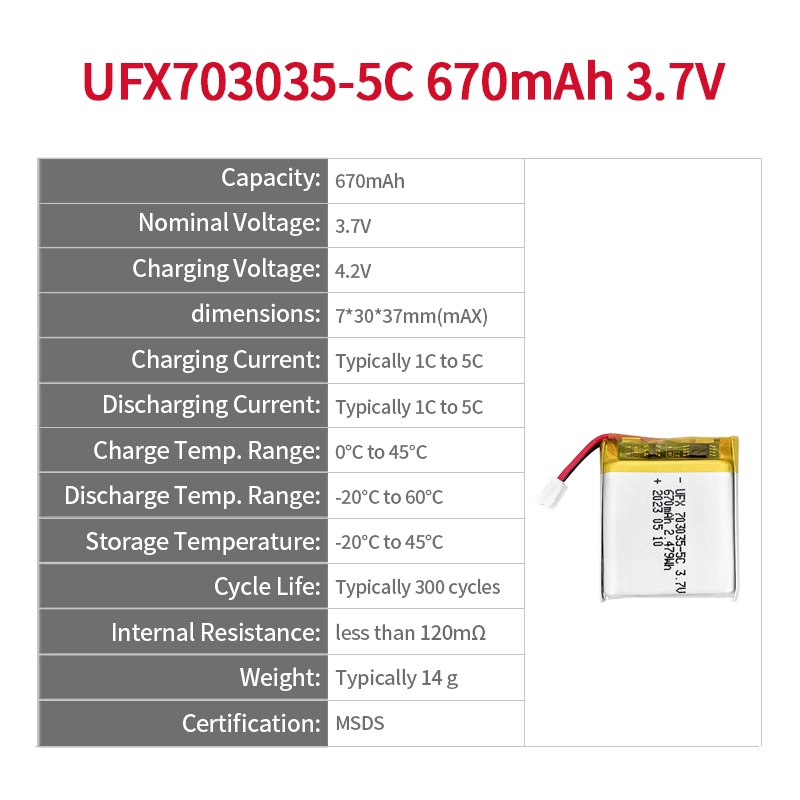 Ufine lithium-ion battery detail image 2