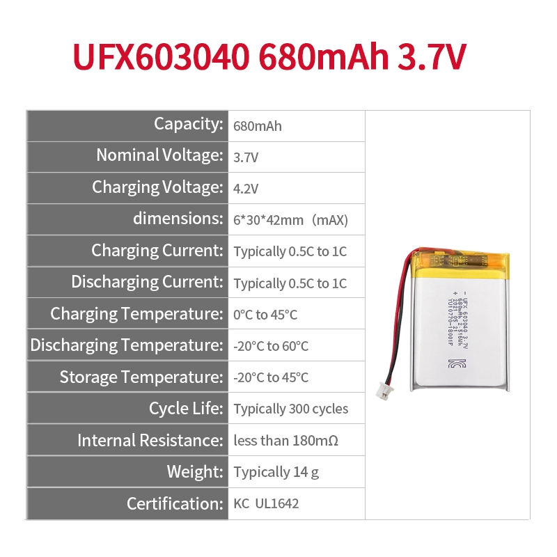 Ufine lithium-ion battery detail image 2