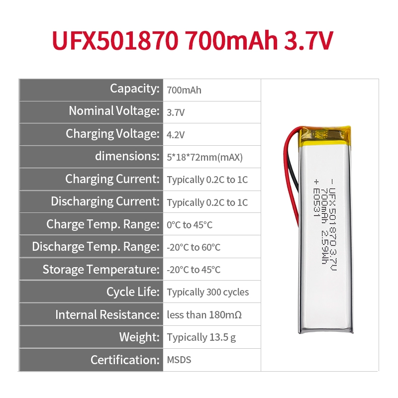 Ufine lithium-ion battery detail image 2