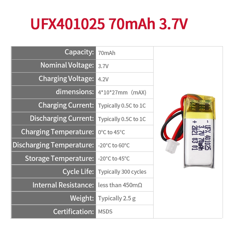 Ufine lithium-ion battery detail image 2