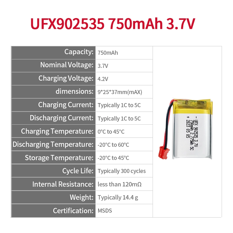 Ufine lithium-ion battery detail image 3