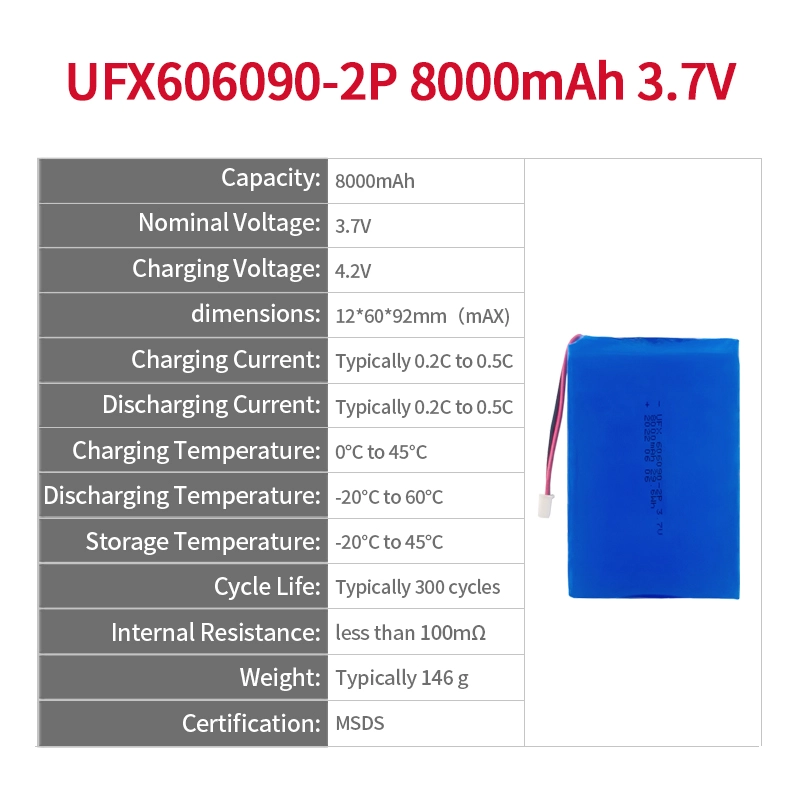 Ufine lithium-ion battery detail image 2