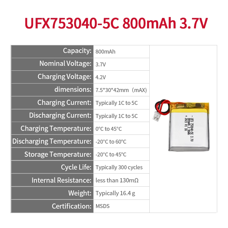 Ufine lithium-ion battery detail image 2