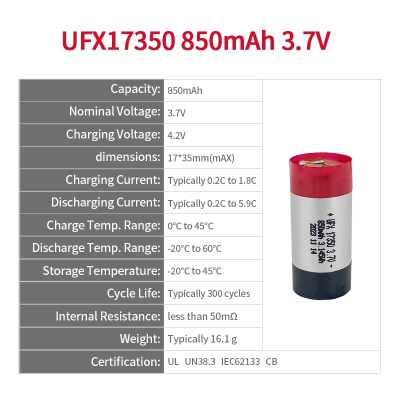 Ufine lithium-ion battery detail image 2