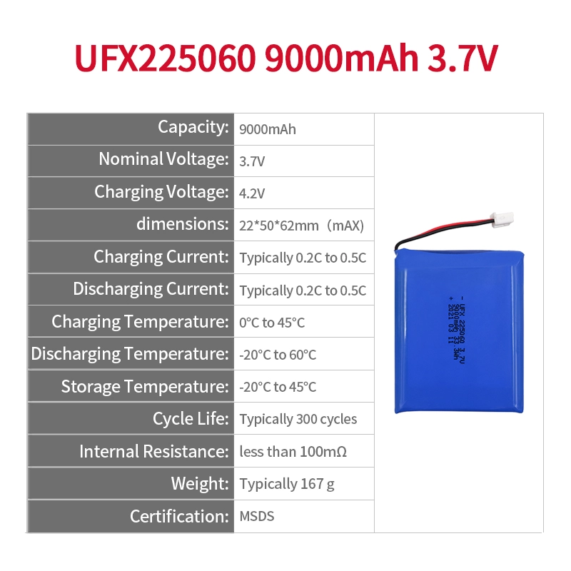 Ufine lithium-ion battery detail image 2