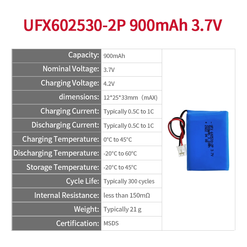 Ufine lithium-ion battery detail image 2