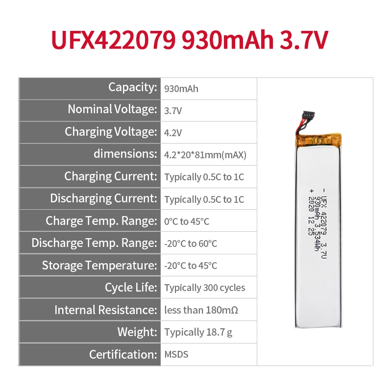 Ufine lithium-ion battery detail image 2