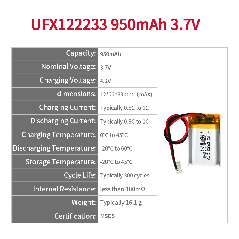 Ufine lithium-ion battery detail image 2