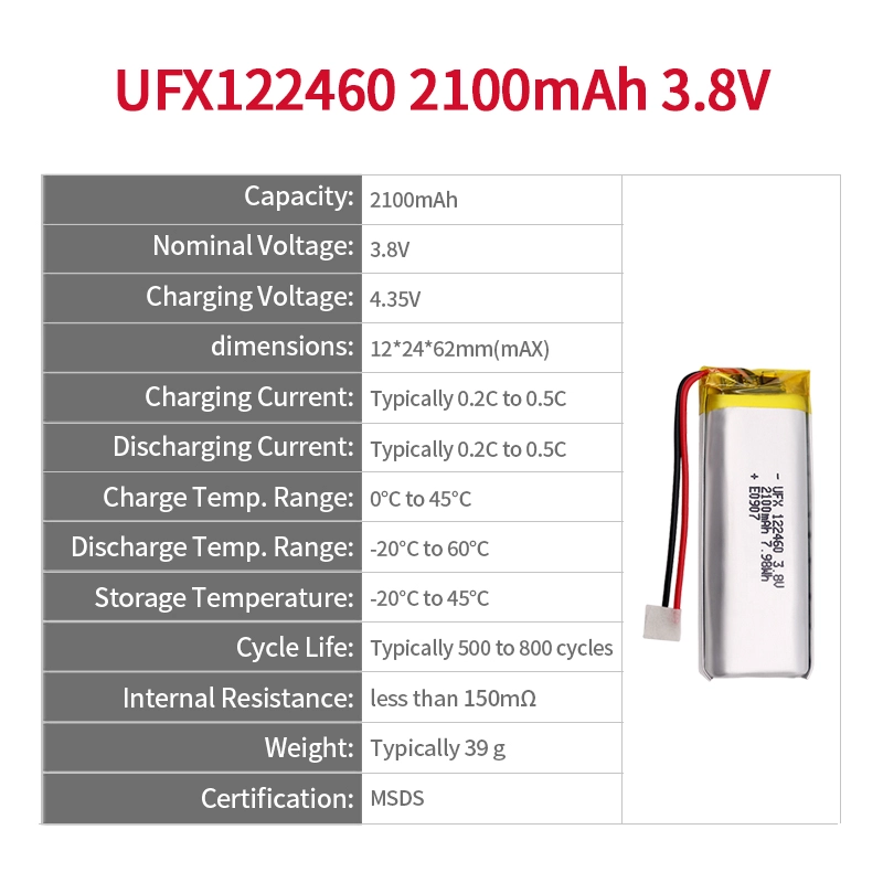 Ufine lithium-ion battery detail image 2