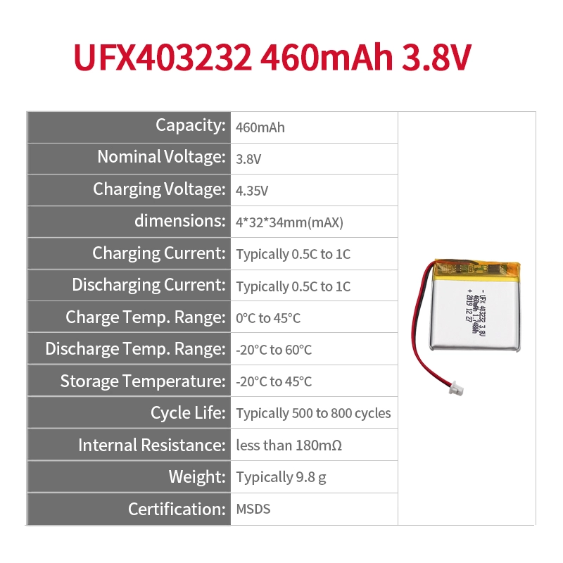 Ufine lithium-ion battery detail image 2