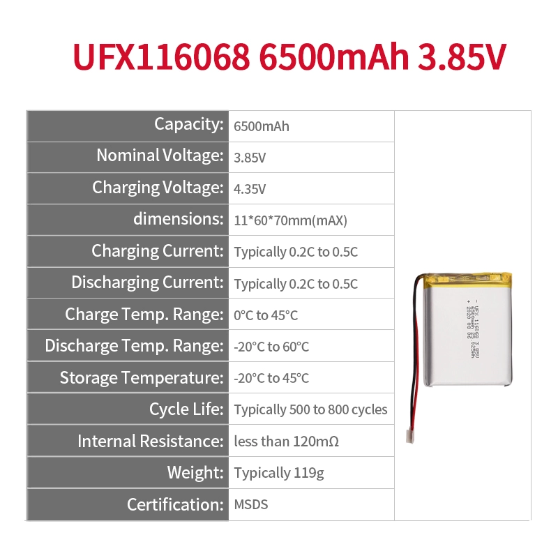 3.8V 6500mAh Lithium Polymer Battery UFX0174-11 02