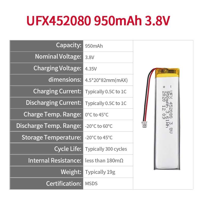 Ufine lithium-ion battery detail image 2