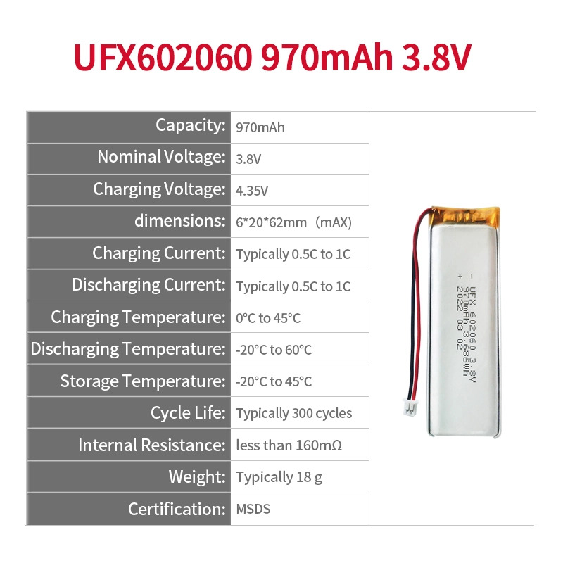 Ufine lithium-ion battery detail image 2