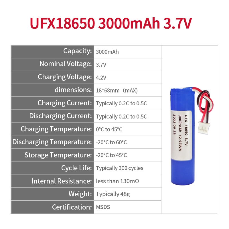 Ufine lithium-ion battery detail image 3