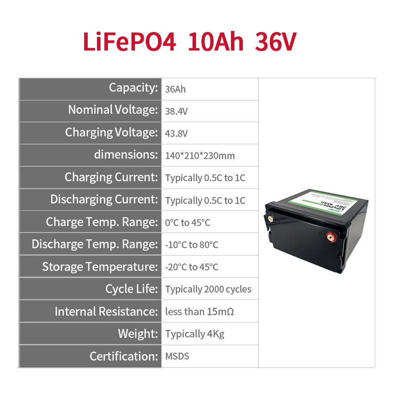 Ufine lithium-ion battery detail image 2