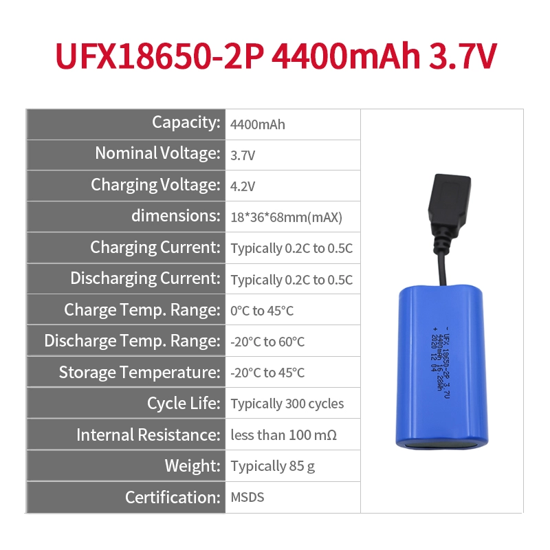 Ufine lithium-ion battery detail image 2