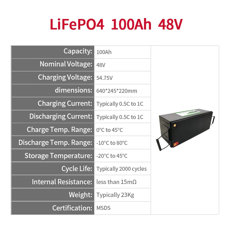 Ufine lithium-ion battery detail image 2