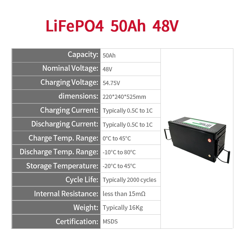 Ufine lithium-ion battery detail image 2