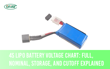 4s lipo battery voltage chart full nominal storage and cutoff explained