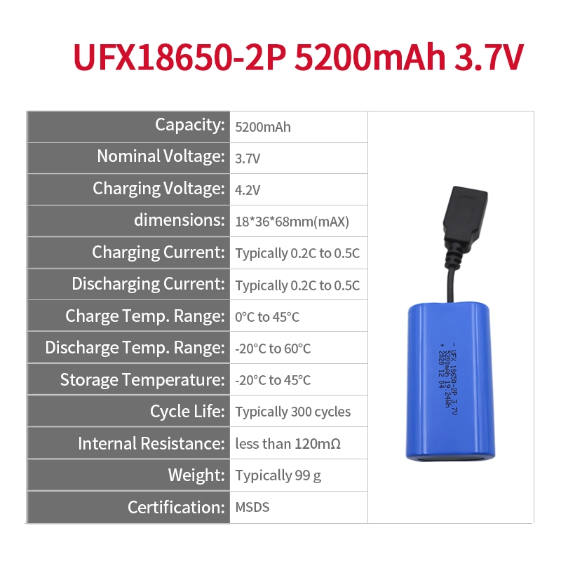 Ufine lithium-ion battery detail image 2