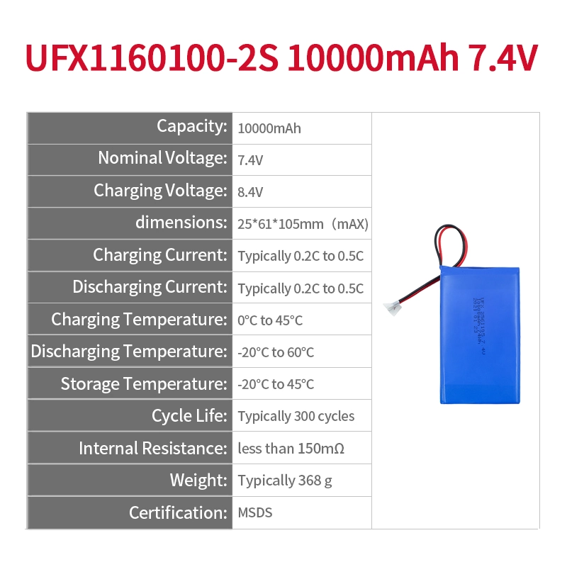 Ufine lithium-ion battery detail image 2