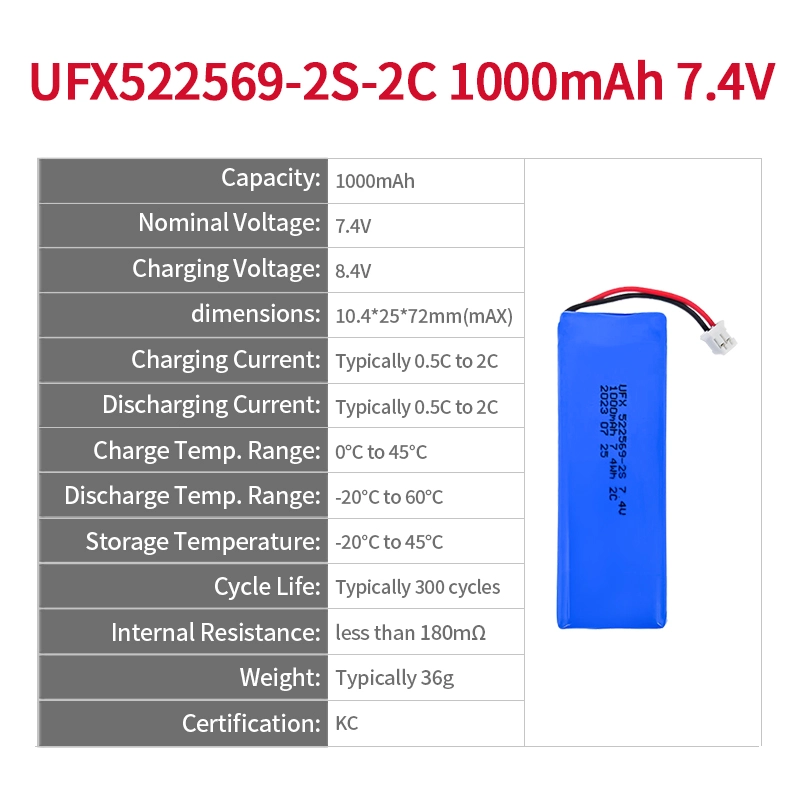 Ufine lithium-ion battery detail image 2