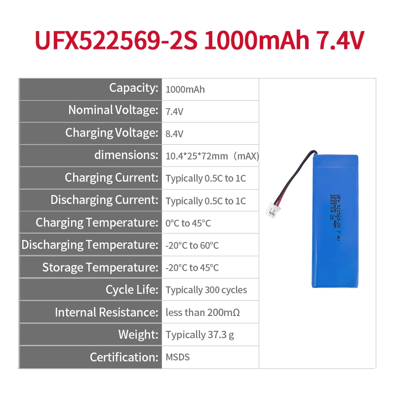 Ufine lithium-ion battery detail image 2