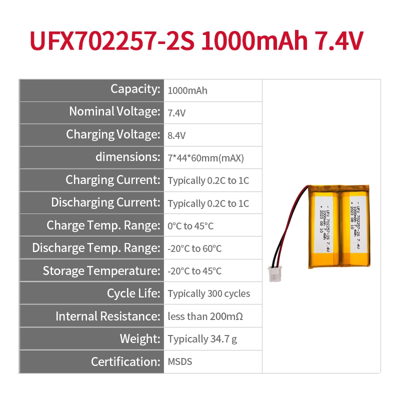 Ufine lithium-ion battery detail image 2