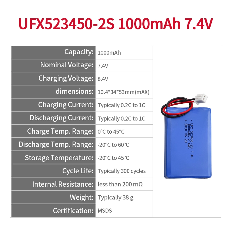 Ufine lithium-ion battery detail image 2