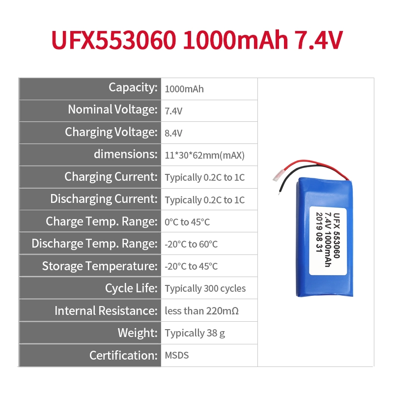 Ufine lithium-ion battery detail image 2