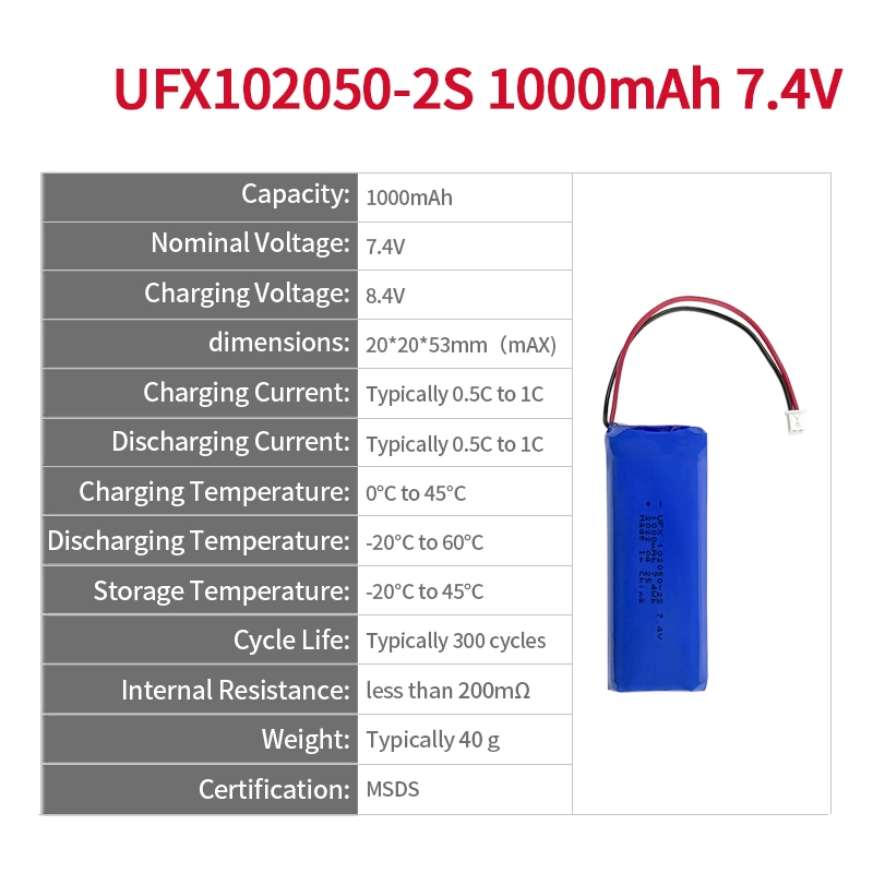 Ufine lithium-ion battery detail image 2