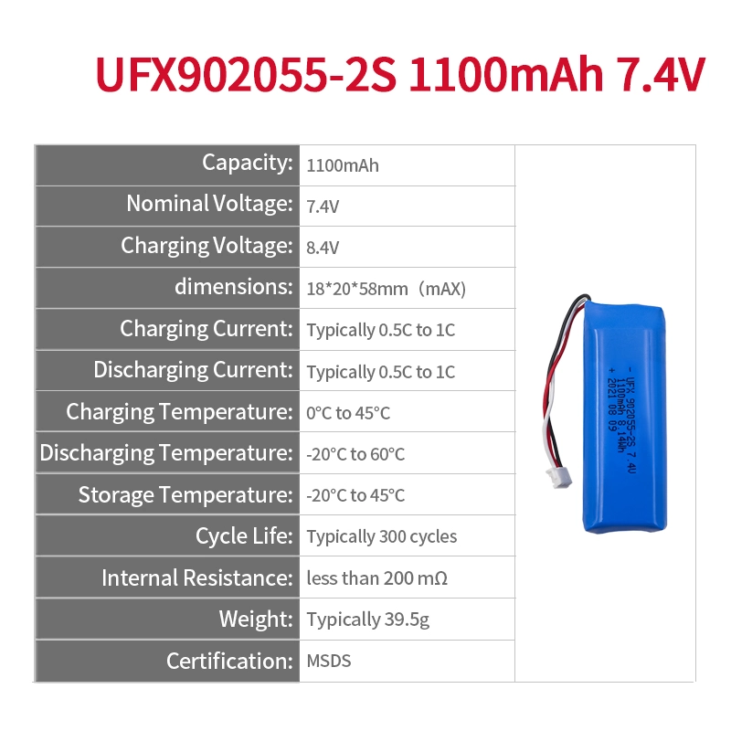 Ufine lithium-ion battery detail image 2