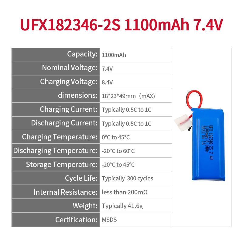 Ufine lithium-ion battery detail image 2