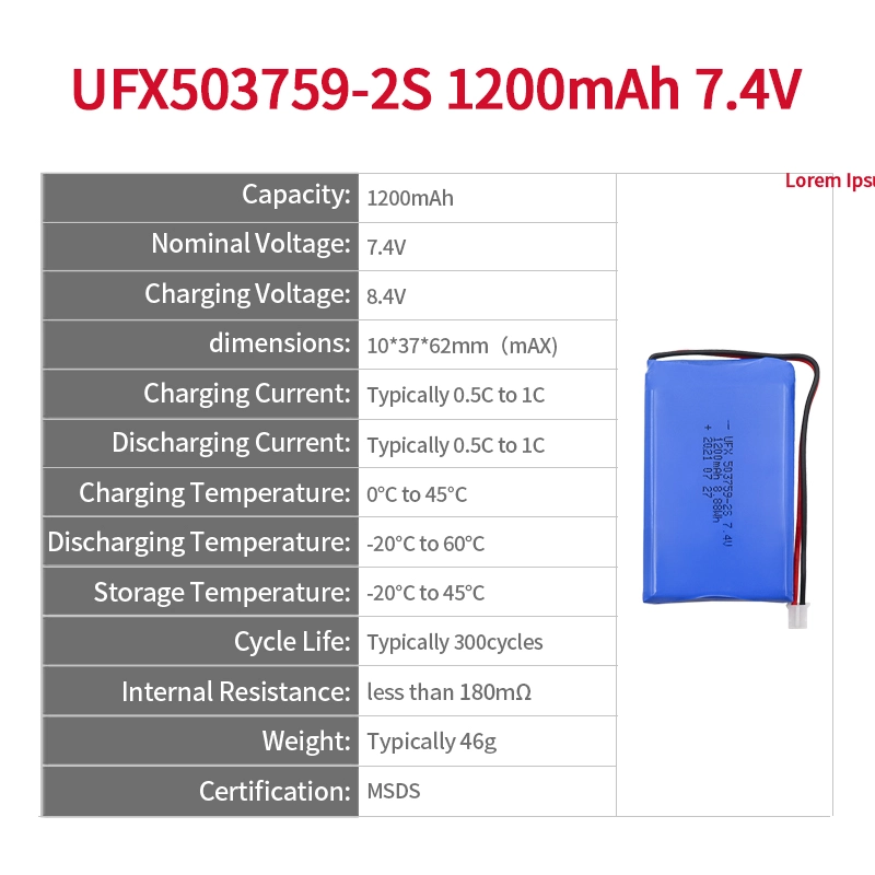 Ufine lithium-ion battery detail image 2