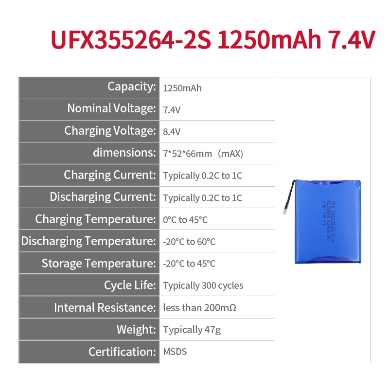 Ufine lithium-ion battery detail image 2